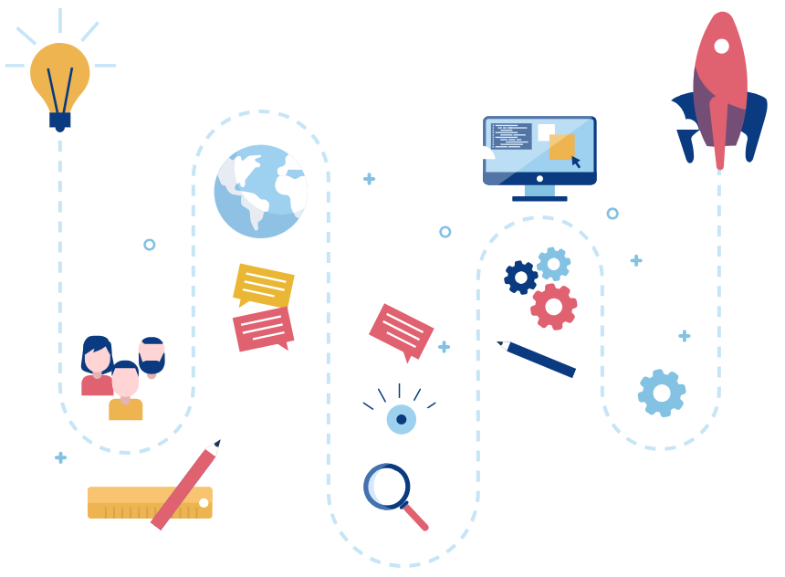 Conclusion & Forward Roadmap