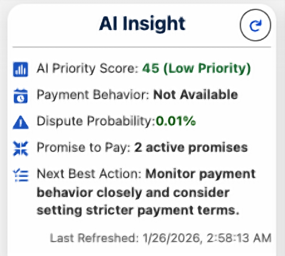 AI Insight panel showing AI Priority Score, payment behavior, dispute probability, promise to pay, and next best action