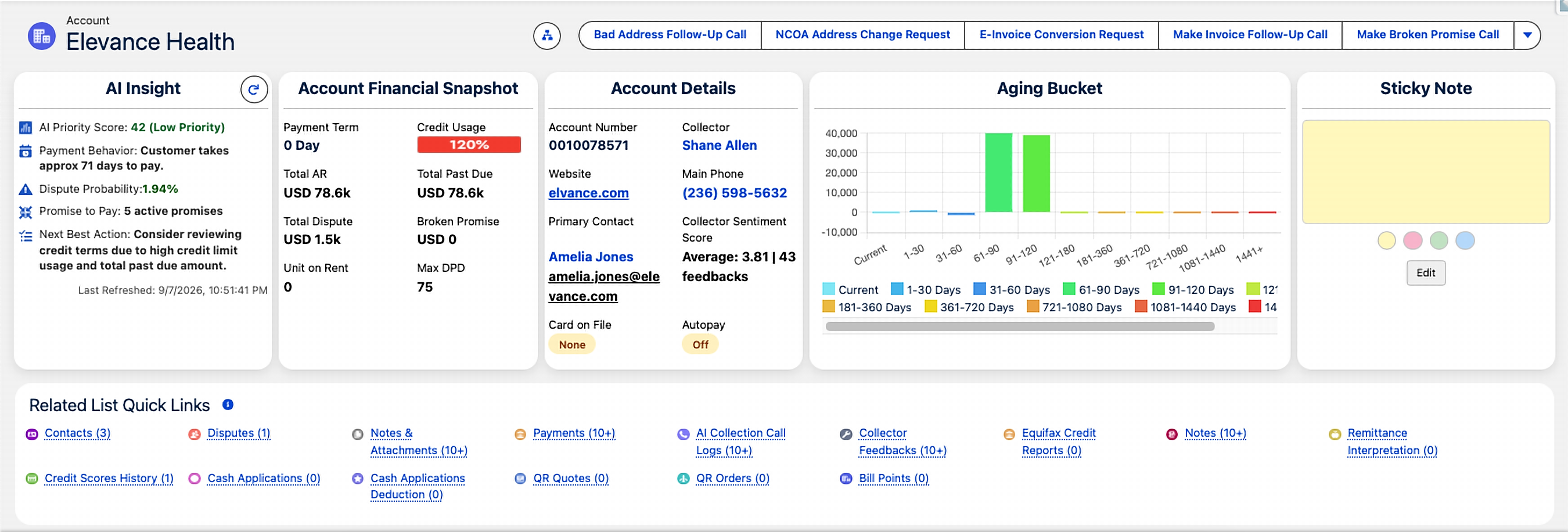Quick Receivable account record with AI Insight, Account Financial Snapshot, Account Details, Aging Bucket chart, and Sticky Note