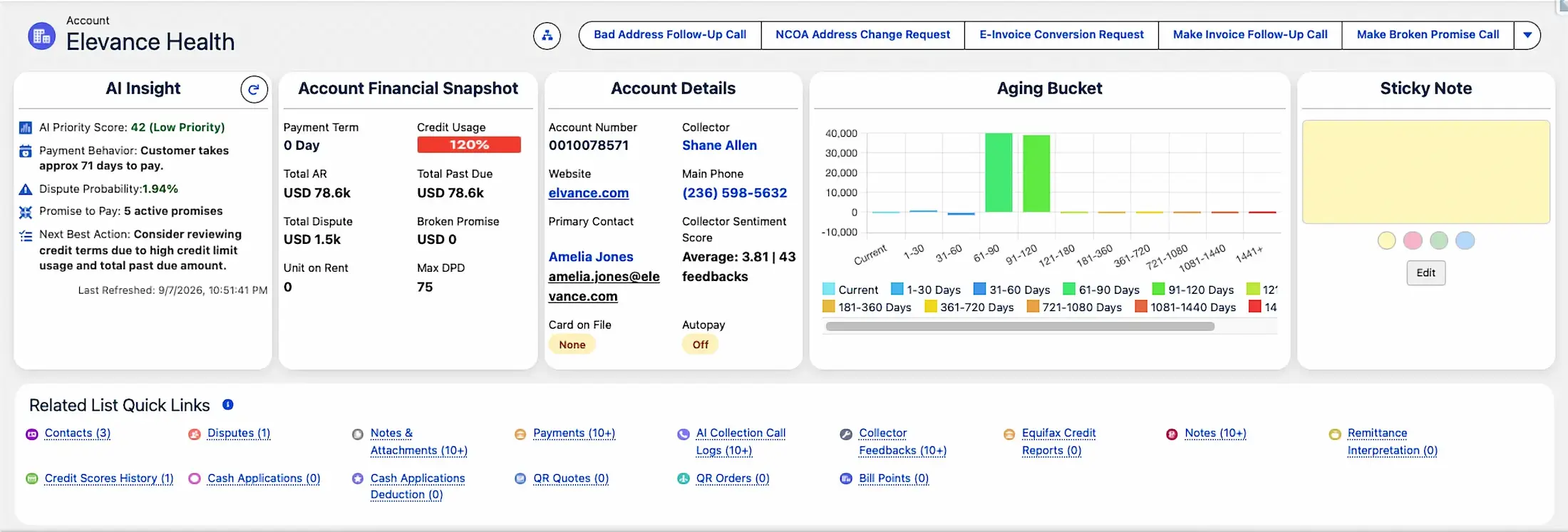 Quick Receivable account record 