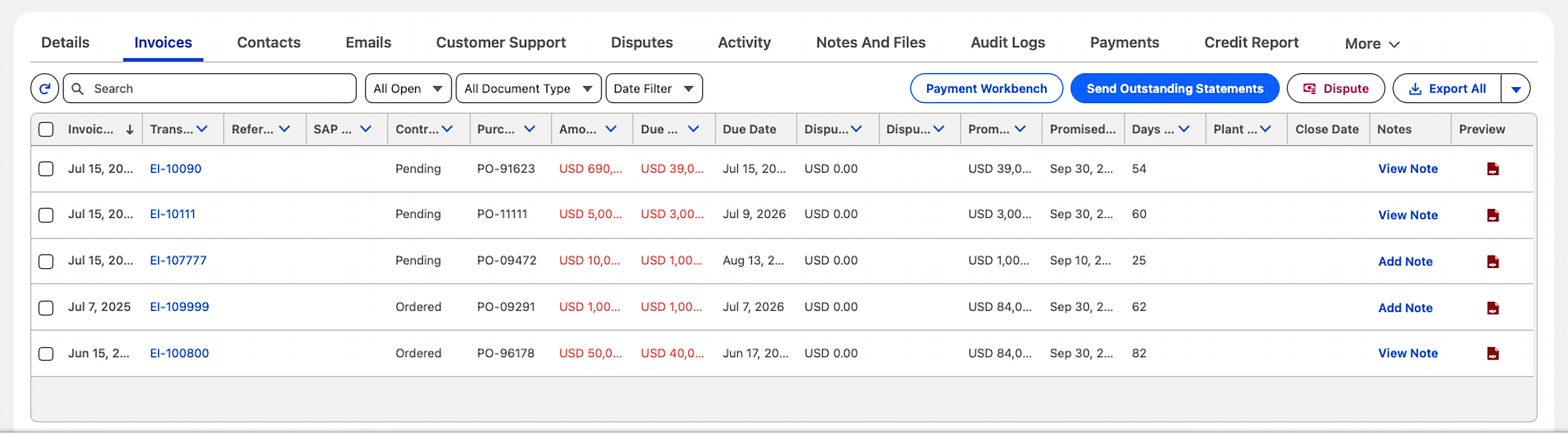 Invoices tab on an account with Payment Workbench, Send Outstanding Statements, and Dispute buttons