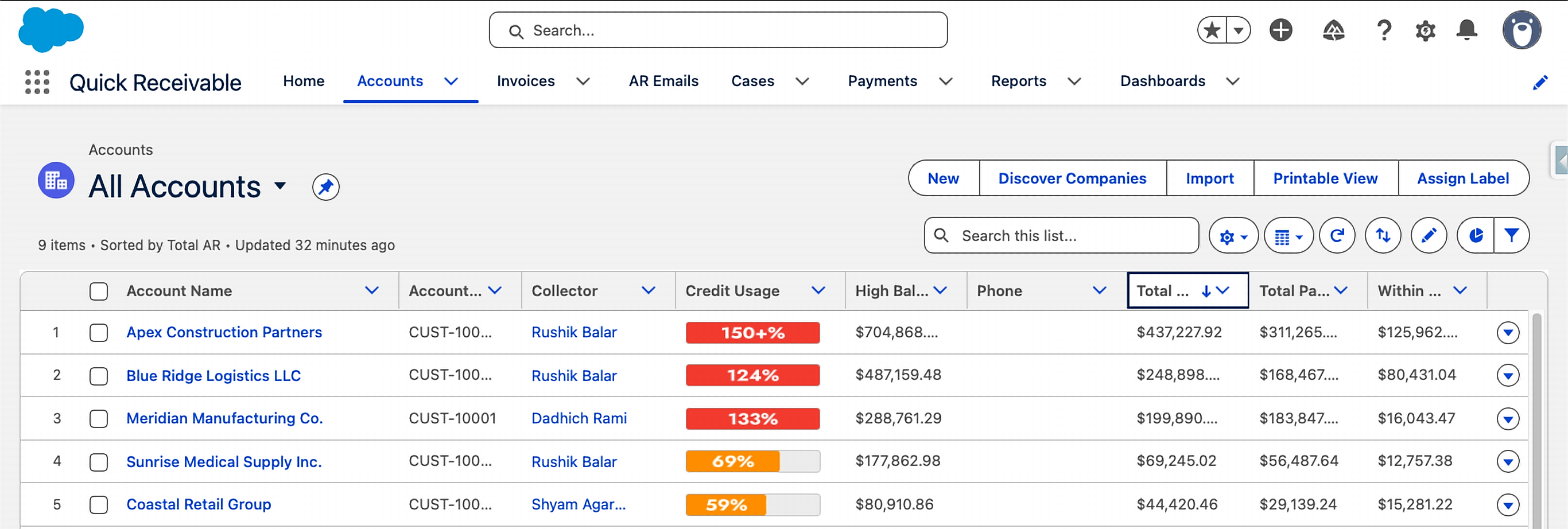 Quick Receivable All Accounts list sorted by Total AR with collector and credit usage columns
