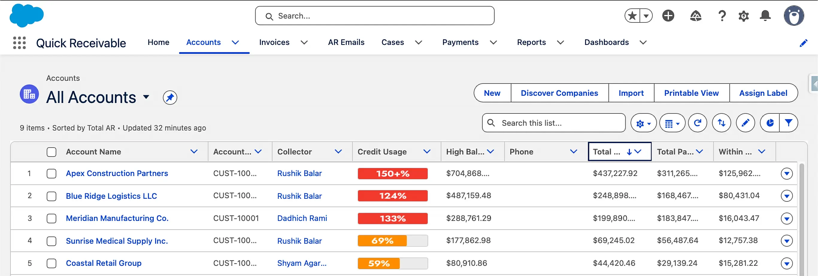 Quick Receivable All Accounts list sorted by Total AR with collector and credit usage columns