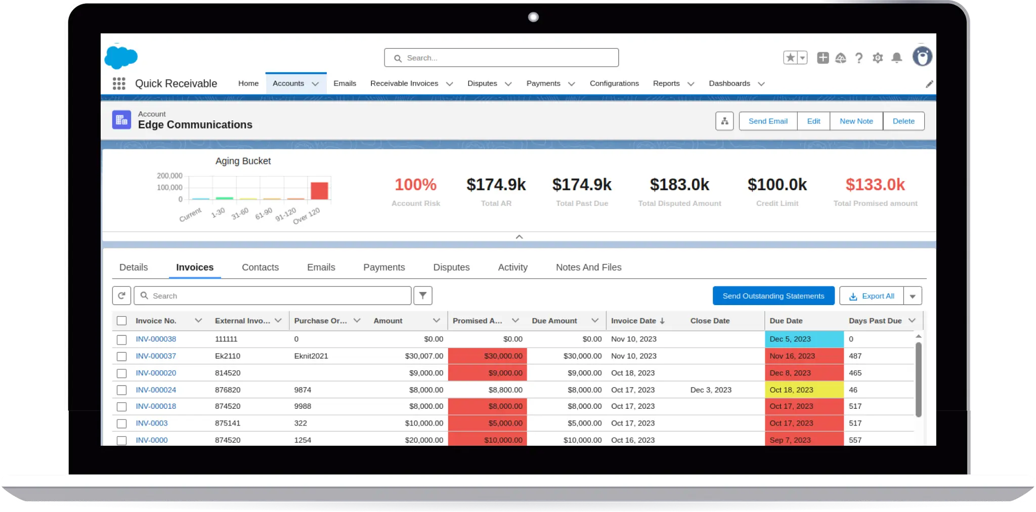 Effortlessly Track & Manage Account-Specific Data
