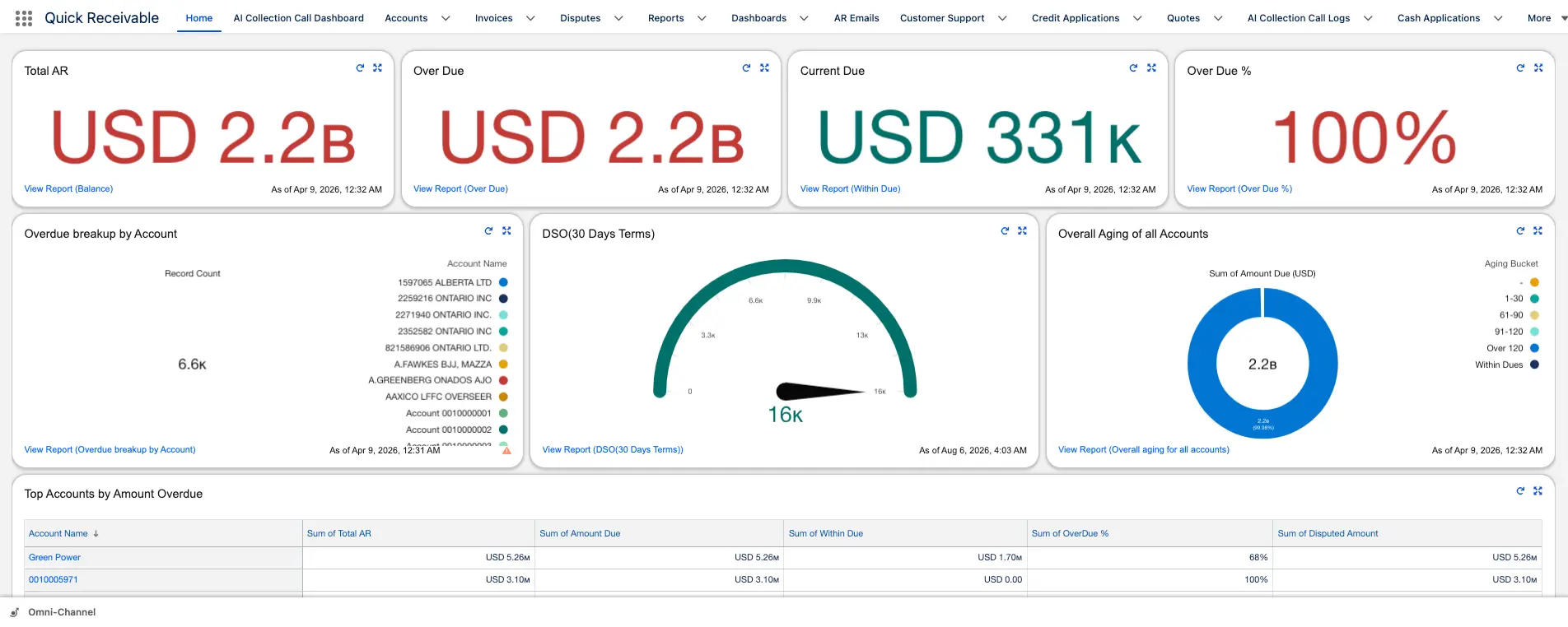 Payments & Cash