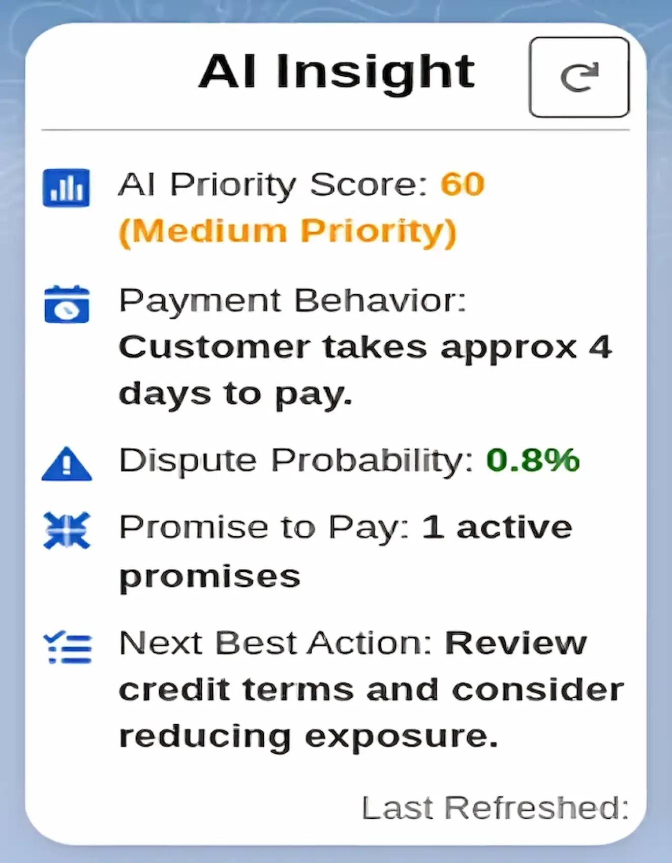 AI Insight