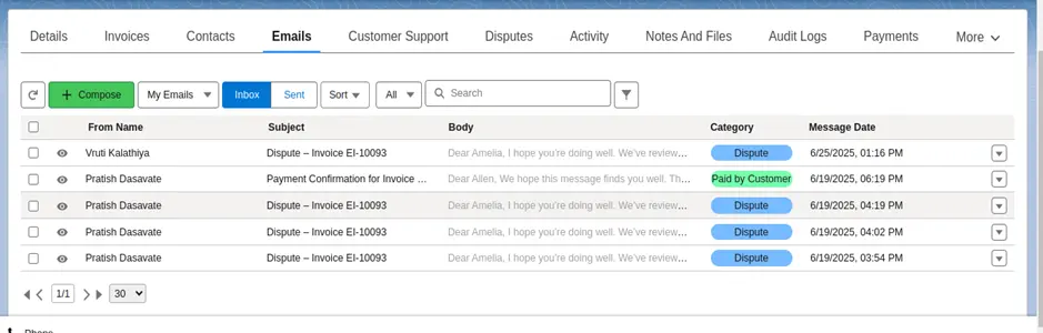 Email Classification